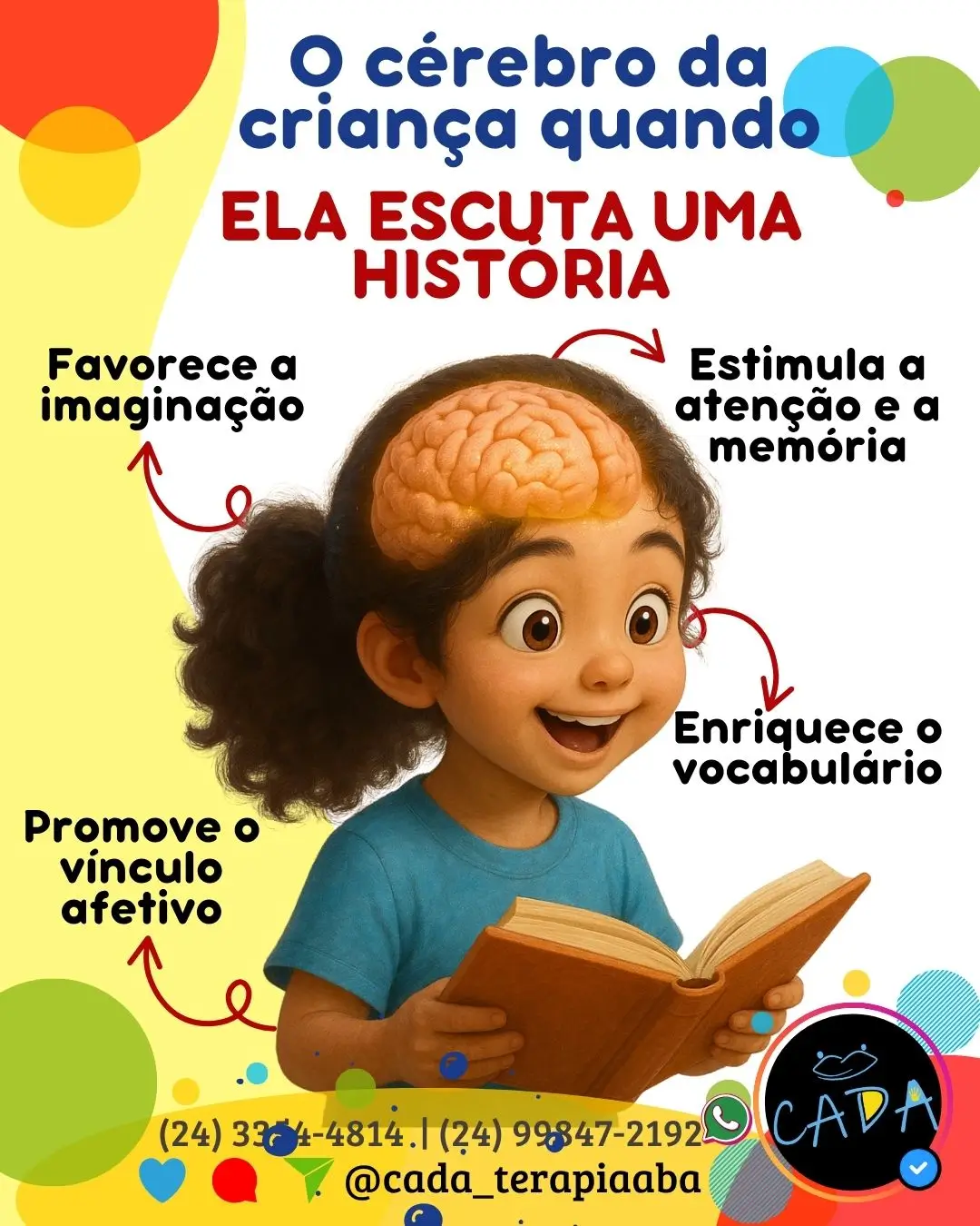 posts da cada terapia aba em resende94